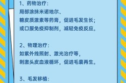 为什么会秃顶？如何预防及治疗男性秃顶问题？
