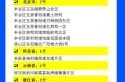 郑州疫情最新数据消息中高风险地区名单（郑州中风险地区）