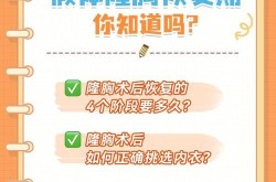 假体丰胸手术要多少钱？恢复期是多久？