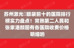 苏州平江医院整形科的优势项目有哪些？