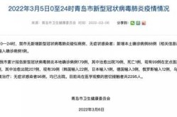青岛莱西新冠状疫情最新消息（河北疫情最新消息2020）