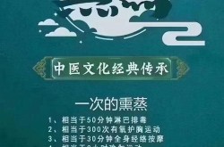 中医美容调理靠谱吗？适合什么人群？