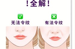 怎样有效淡化法令纹？求方法和小窍门！