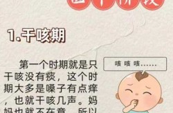 儿子咳嗽一个月了反反复复的不好怎么办（婴儿咳嗽反反复复是什么原因）