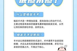 植发手术价格贵吗？植发效果能维持多久？
