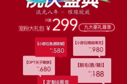 宁波尚丽整形美容医院怎么样？有优惠活动吗？
