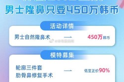 男士整形有哪些热门项目？如何选择整形医院？