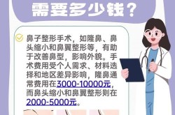 鼻子整形得多少钱？怎样避免整形失败？