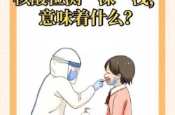 广州核酸大排查共发现阳性40人（核酸阳性表示什么意思）