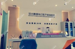 深圳整形医院哪家强？求真实效果对比？