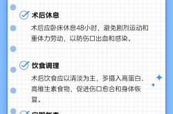 全身抽脂减肥手术安全吗？有没有风险？