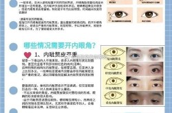 开内眼角手术有哪些风险？多少钱？
