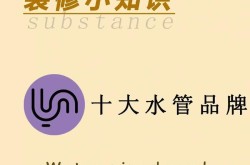 水管品牌哪个耐用？性价比高？