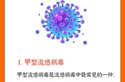 2024最近爆发的流感拉肚子（最近的病毒流感叫什么）