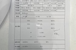 全飞秒哪里做的好？手术费用大概是多少？