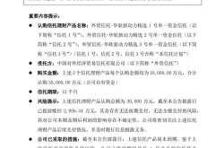 信托产品排名中，哪些产品风险较低？