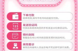 膨体隆鼻整形医院哪家好？手术费用是多少？