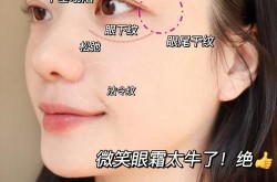 去除眼下皱纹哪种方法最快最有效？