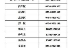 东莞大朗疫情最新消息（东莞市大朗疾控中心在哪里）