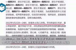 上海回应为何本土病例数明显增加（全国新增本土病例最新消息）