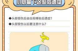 哪个医院点痦子好？有没有什么后遗症？