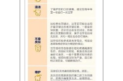 咬肌切除手术多少钱？术后注意事项有哪些？