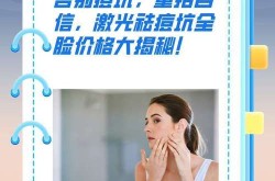激光去痘坑的价格和效果，真实情况是怎样的？