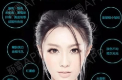 激光美白需要多少钱？会不会对皮肤造成伤害？