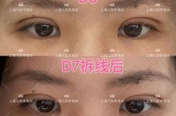 九院整形医院的技术怎么样？求案例分享