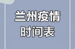 今天兰州疫情最新消息（2025年兰州疫情严重吗）