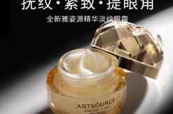 祛眼角皱纹的护肤品哪个牌子好？求真实反馈！