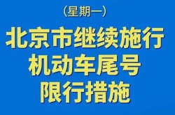 北京限号2023年4月份限号（北京6月30日起尾号限行轮换新）