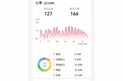 七色瘦官网是真的吗？他们的减肥产品有效吗？