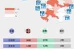 疫情地图实时更新 新闻 新闻 新闻（疫情实时数据）