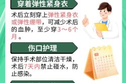 抽脂多少钱才算合理？如何避免抽脂手术的风险？