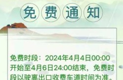 2021年清明节高速公路免费几天（2021清明节是几月几日）