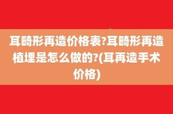 耳朵手术的费用大概是多少？