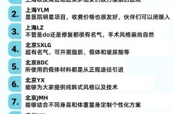 丰胸手术价格差异大吗？如何选择医院？