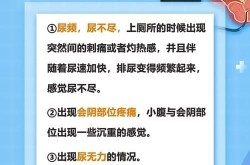 男科问题在线免费咨询可靠吗？如何选择专业医生？