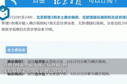 31省份新增3例确诊 北京1例（31省份新增确诊80例）