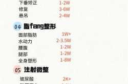 秀尔报价合理吗？与其他整形项目相比如何？