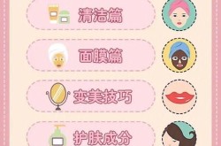 美肤有哪些小窍门？如何在家进行简单护肤？