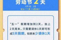 2023.5月阳了还能上班吗（2023年5月阳性上班规定）