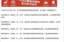 杭州新增1例确诊 曾多次送小孩上学（深圳新增确诊）