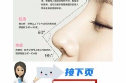 整形美女术前术后需要注意些什么？