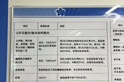 激光去痣费用是多少？有没有副作用？