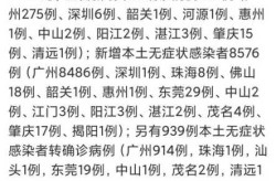 广州海珠新增2名阳性感染者（今天广州海珠区疫情最新情况）