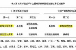 浙江疫情今日最新消息（浙江新冠疫情情况最新今天）