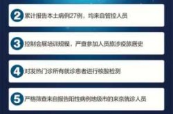 北京昨日新增20例本土确诊（北京新增确诊病例详情公布）
