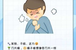 2024新冠三阳有哪些症状表现（新冠三阳症状有哪些表现和症状）